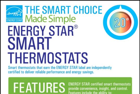 Amazing 5 Ways Smart Thermostats Revolutionize Energy Efficiency