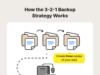 Secure Your Future: 5 Crucial Steps To Ultimate Data Backup
