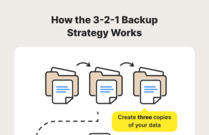 Secure Your Future: 5 Crucial Steps To Ultimate Data Backup