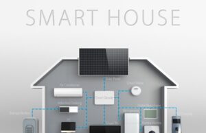 Effortless Smart Home Setup: 5 Essential Steps To Automation Bliss