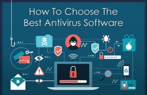 Essential Antivirus: 5 Crucial Factors For Choosing The Best Protection