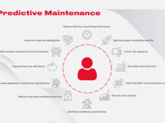 Revolutionary Predictive Maintenance: 5 Key Ways It’s Transforming Industries