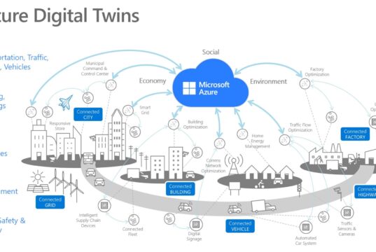 Revolutionary Digital Twins: 10x Simulation Power Unleashed