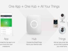 Amazing 5 Smart Home Gadgets That Won’t Break The Bank